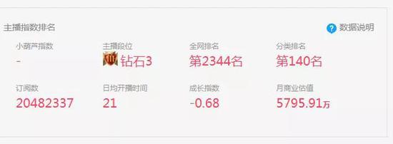 永盛网投,美英最新联合研究发现:睡6~9小时,心梗风险最低