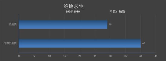 搭載AMD RX 550獨顯!聯想Thinkpad E580評測 科技 第59張-尋夢科技 搭載AMD RX 550獨顯!聯想Thinkpad E580評測