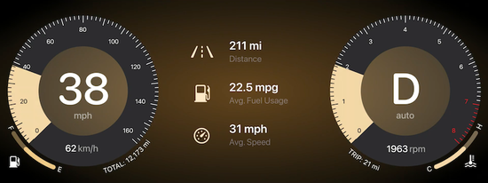 新版 CarPlay 的仪表盘显示效果    图片来源：苹果