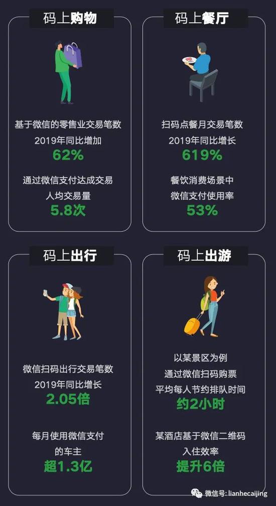 蚂蚁金服欲上市公告违反《广告法》了吗?
