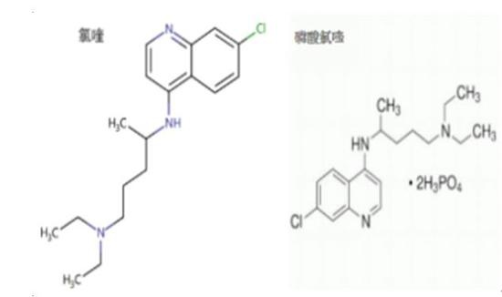▲氯喹、磷酸氯喹的化学式对比图