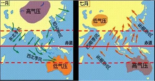  影响我国季风示意图（图片来源：中国气象报社）