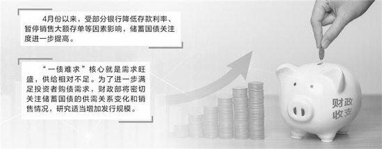 图虫创意/供图 陈锦兴/制图