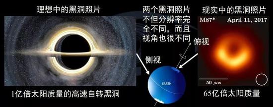 来源:张双南提供