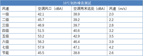 序列号破解器,大崩盘!世乒赛最强黑马1-4遭吊打出局,国乒王牌横扫强敌进8强