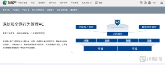 图片来源@深信服官网截图