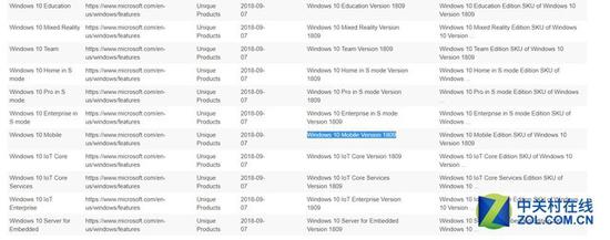 Win10 Mobile惊现1809版本
