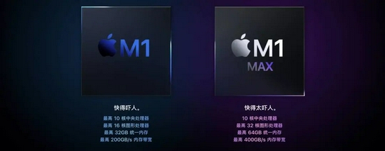 苹果炸场发布会总结:AirPods 3虽迟但到,新MacBook Pro过于强,只有一个“缺点”