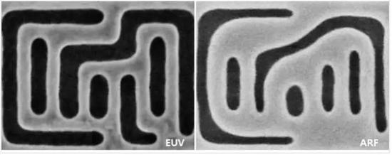 （EUV光刻与ARF光刻的显影效果对比）
