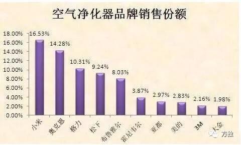 永利官网1234a-c-0m-冬日巡访纺西街