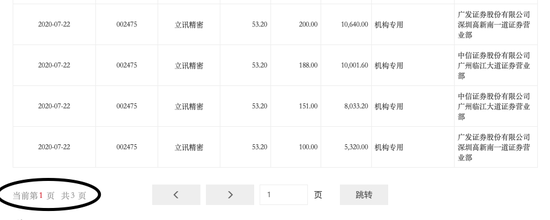 大宗交易细节长达3页算是少见