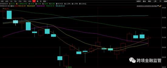 中兴通讯为何被美全面封杀?