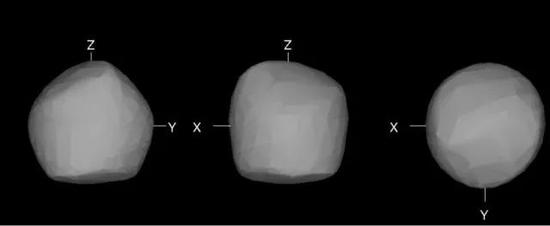 光变观测对小行星“龙宫”形状的估计。（图片来源：Müller et al。 （A&A， 2017））