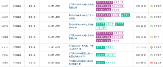 消费者对雷诺e诺车型的部分相关投诉, 截图自车质网