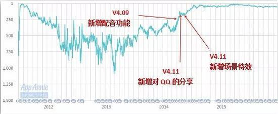 图片来自网络