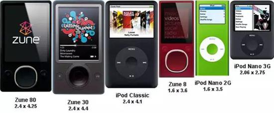 zune与ipod尺寸对比图