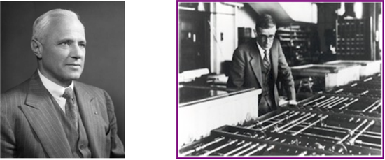 图 3 MIT 工程教育 的 Karl Compton (校长 1930-1948)和 V . Bush 教授