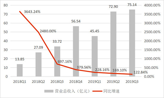 红利娱乐场体验金_怎样吃“伟哥”才有效果?做好这3点,药效才理想