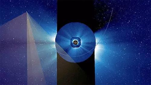 帕克探测器在太阳周边的飞行路径（浅蓝色曲线），蓝色圆盘大致表示太阳和日球层探测器大视场分光日冕仪的覆盖范围。（图片来源：scitechdaily.com）