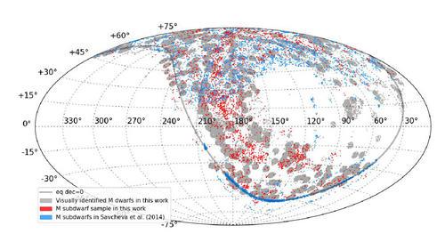国家天文台在LAMOST DR4中证认2791颗M型亚矮星光谱国家天文台证认
