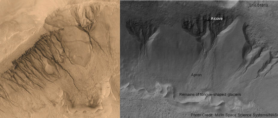 火星全球勘探者号MOC相机拍摄的火星表面的冲沟。来源：NASA/MOC