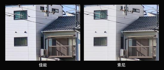 入门便携机之争 佳能G9 XII对决索尼RX100M3