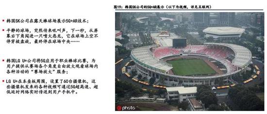 ▲韩国5G应用案例:5G+AR与5G+体育赛场直播