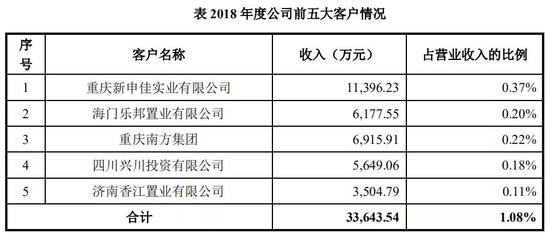蒙特卡罗赌场下载 论起与美军“感情最深”的应该是此国了,哭天叫地舍不得美军离开