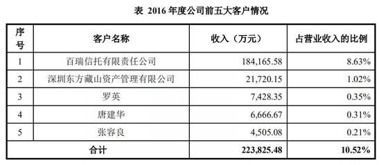 三的乐透乐博彩论坛-奥迪e-tron正式上市 官方指导售价69.28万元起