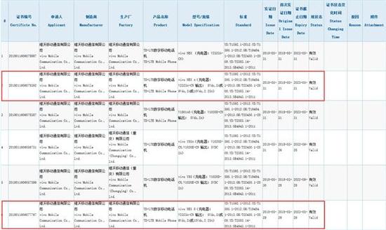 vivo NEX获得3C认证 两个版本/支持快充
