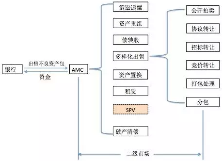 直播半年还了4亿欠债 老罗到底是怎么做到的？