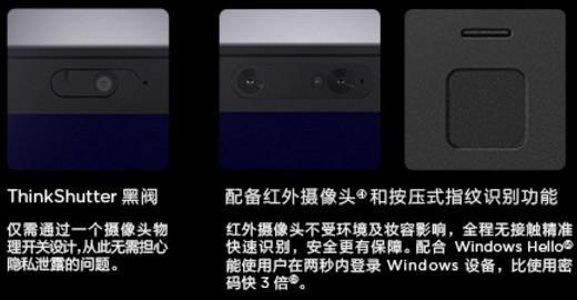 AMDPRO
ʿ ThinkPad A485