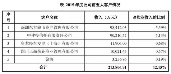 2018博彩游戏下载|平安银行“920”升级智慧金融服务