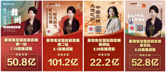 格力“渡劫”