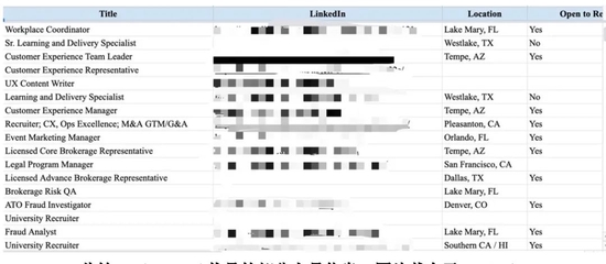 the|股价跌跌不休后，美国科技厂们的裁员通知也陆续抵达