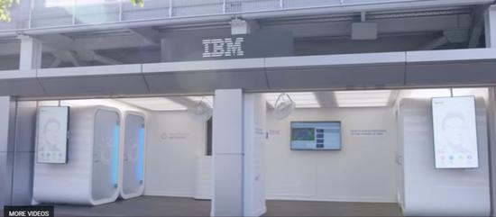 IBM Cloud