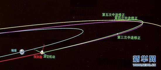 这是10月9日在北京航天飞行控制中心拍摄的现场画面。 新华社记者 才扬 摄