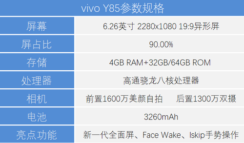 vivoy85手机参数配置,y85手机图片及参数 参数上来看,y85的表现还是可以让人满意的,尤其是对于同价位的手机来