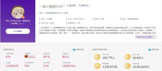 博之道赌场平台 Doinb接受央视采访称想入中国国籍 已准备申请绿卡