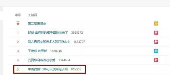 万博体育mantbex手机版 “2 26”城市冬季清洁取暖率已达72% 对大气污染物减排贡献非常突出