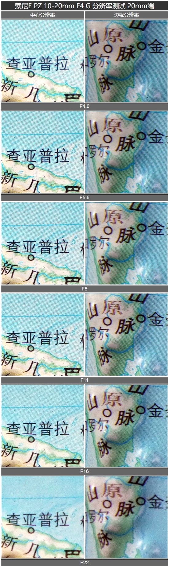 APS-C綯佹ͷ SELP1020G