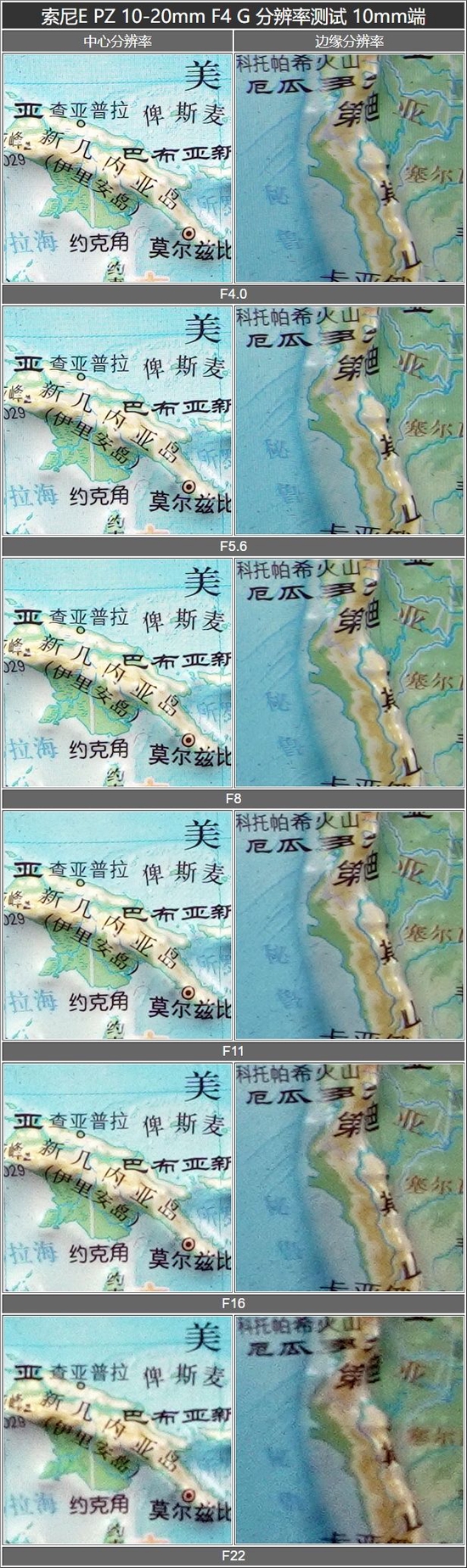 APS-C綯佹ͷ SELP1020G
