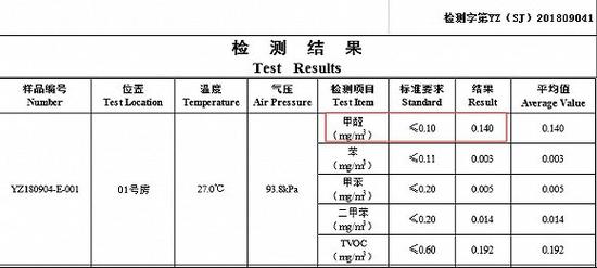 自如“甲醛门”调查：空置期形同虚设 篡改检测结果