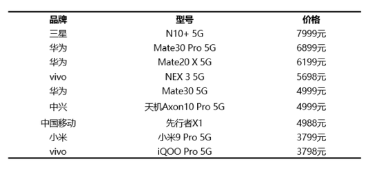 微信赢多多娱乐大厅代理_家居绿植怎么放才好看?这三种装饰方式试试看
