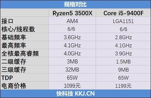 沙龙网址 - 投资中国经济新核心资产 前海联合新基剑指科技主题