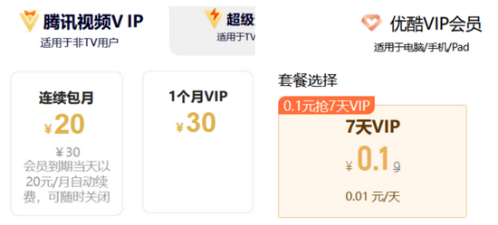 腾讯视频VIP会员选择连续包月价格更优惠（左）

　　优酷VIP会员7天低至1分钱（右）