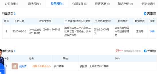 上海妆佳电子商务有限公司行政处罚，图源天眼查