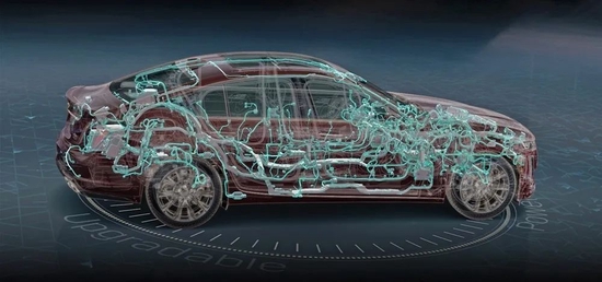 ▲一辆车拥有复杂的电子电气架构