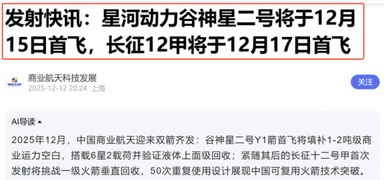 商业航天概念涨停潮：下周迎来两大标志性事件，如何把握机会？