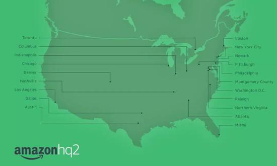 年初的20个初选城市